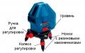  BOSCH GLL 3-15X